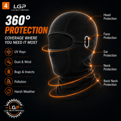 LGP- PREMIUM BALACLAVA WITH EYEGLASS SLOT, BREATHING & ICE SHRED INSULATION, LIGH